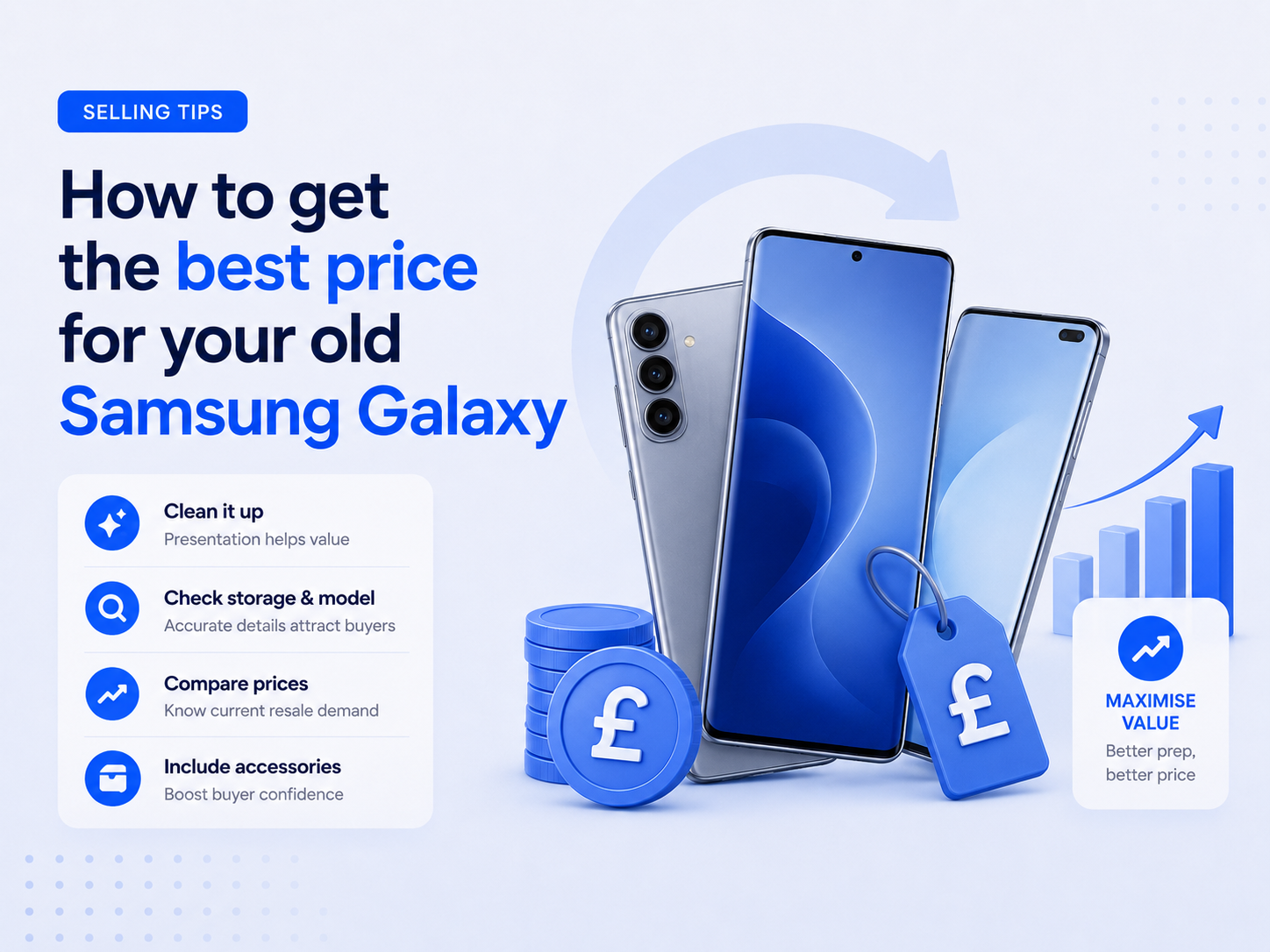 How to get the best price for your old Samsung Galaxy