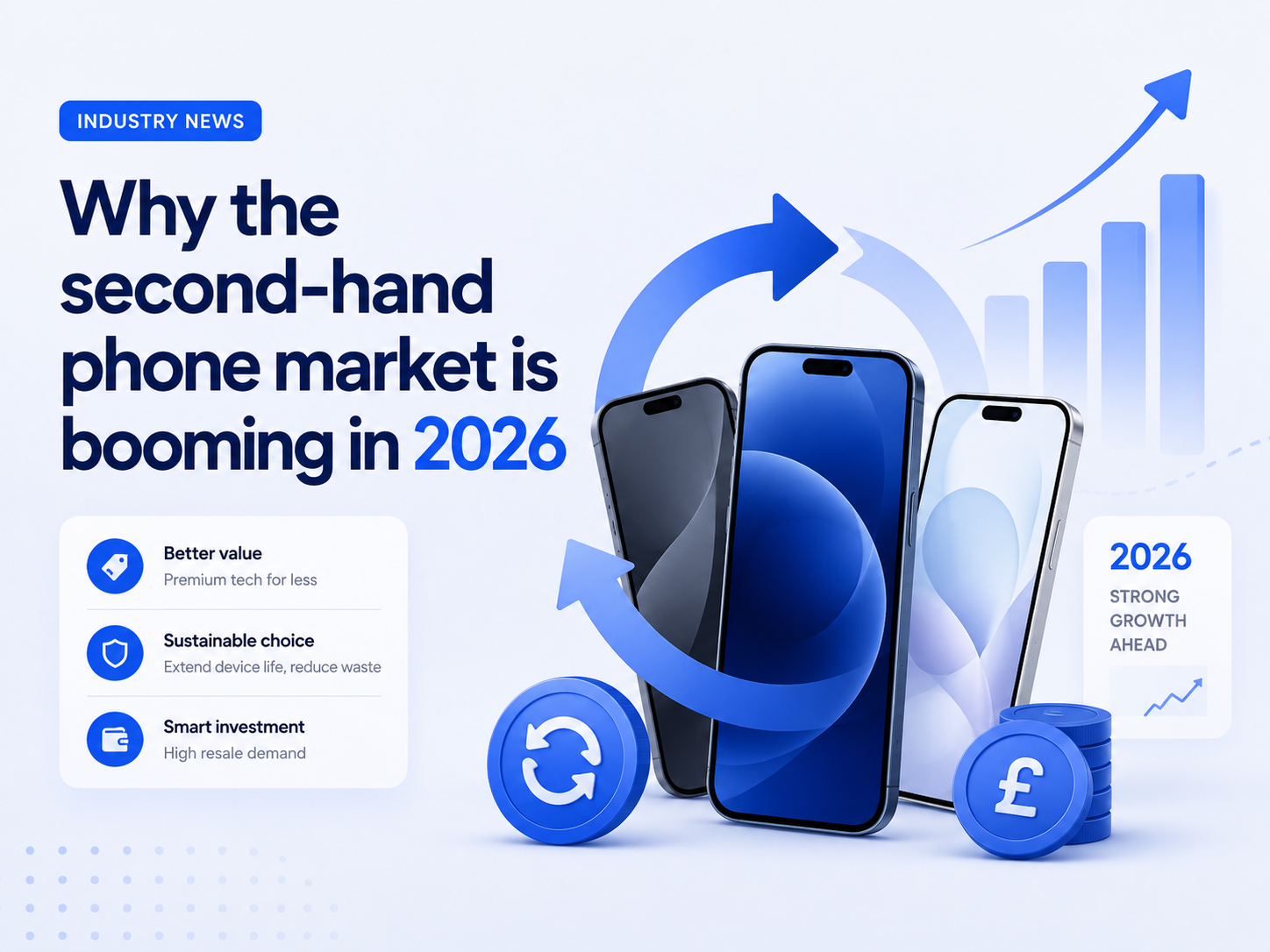 Why the second-hand phone market is booming in 2026